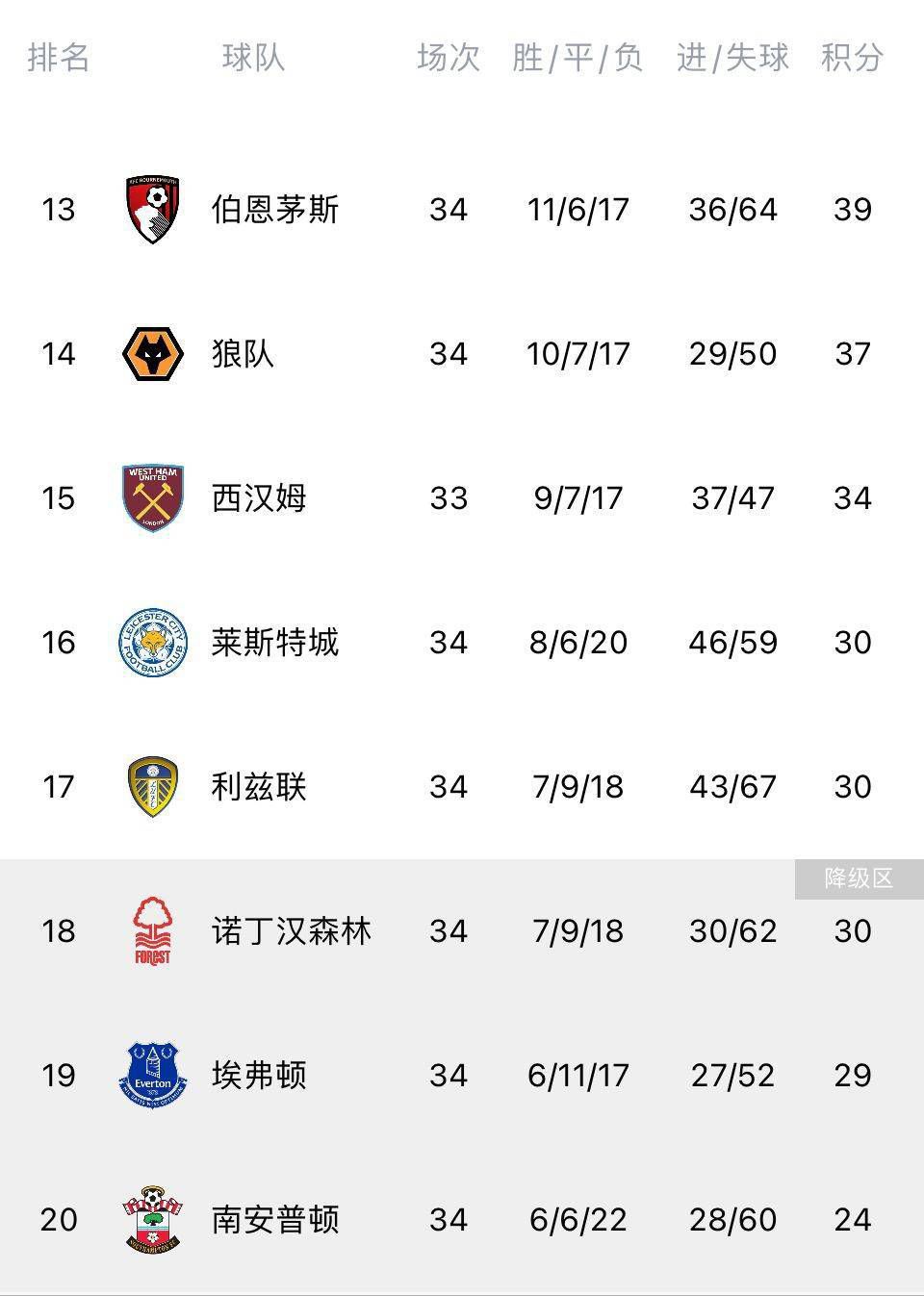 不管是有意识还是无意识每个人都或多或少地受到了影响。
